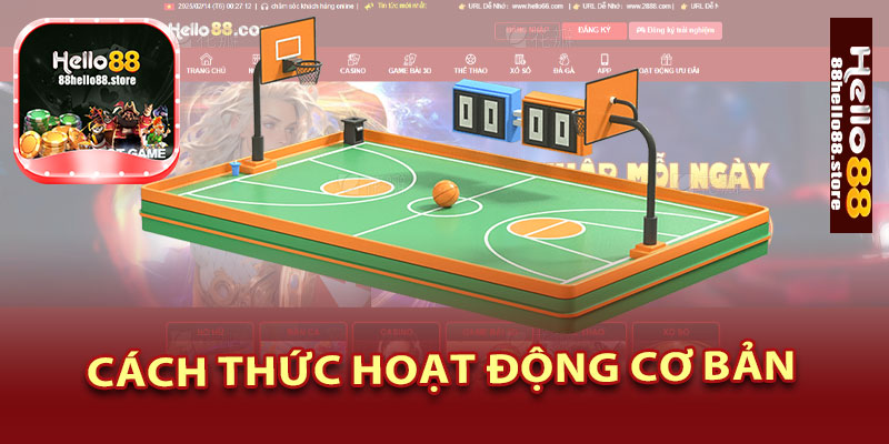 Cách Thức Hoạt Động Cơ Bản